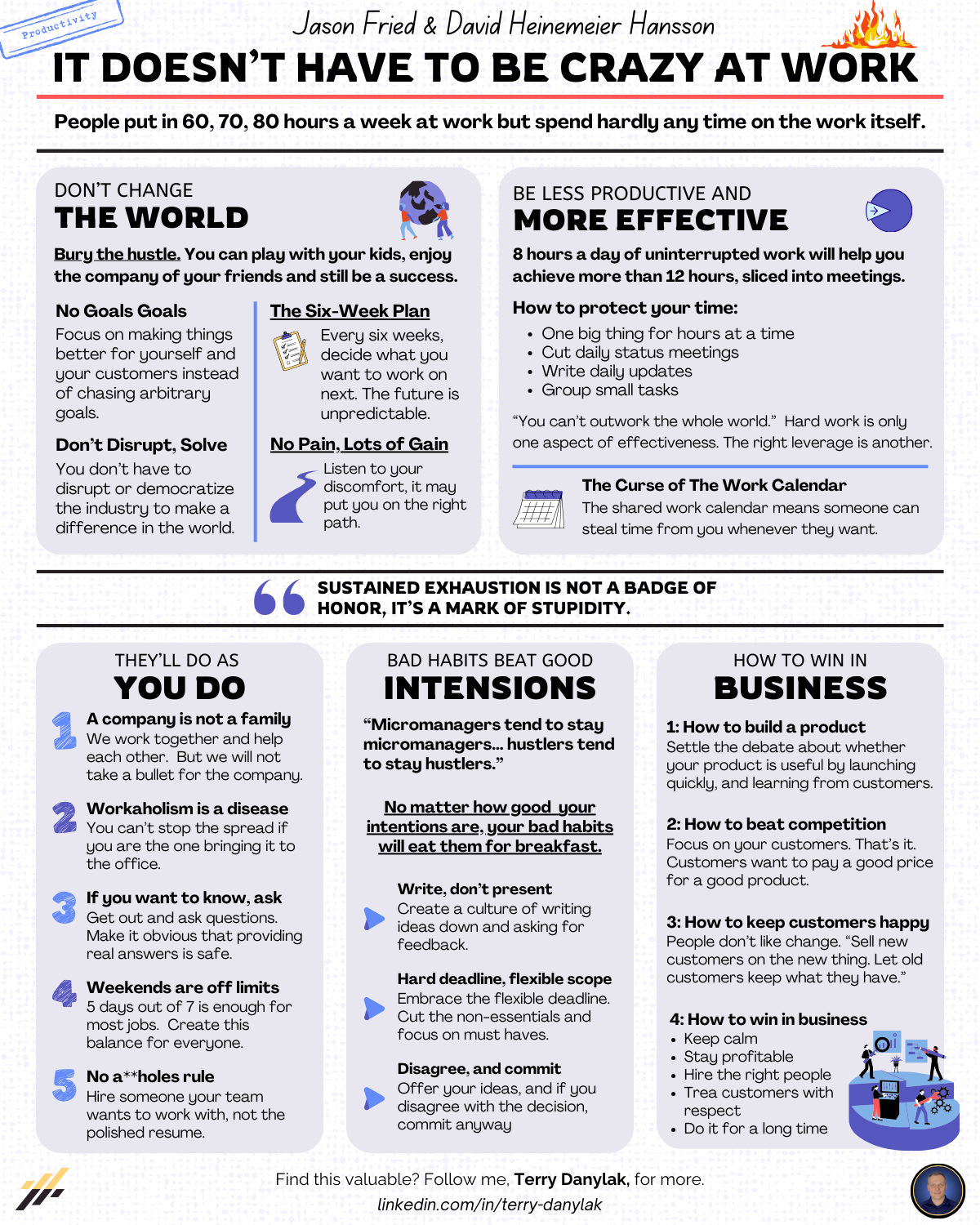 It Doesn't Have To Be Crazy At Work - By Jason Fried and David Heinemeier Hansson