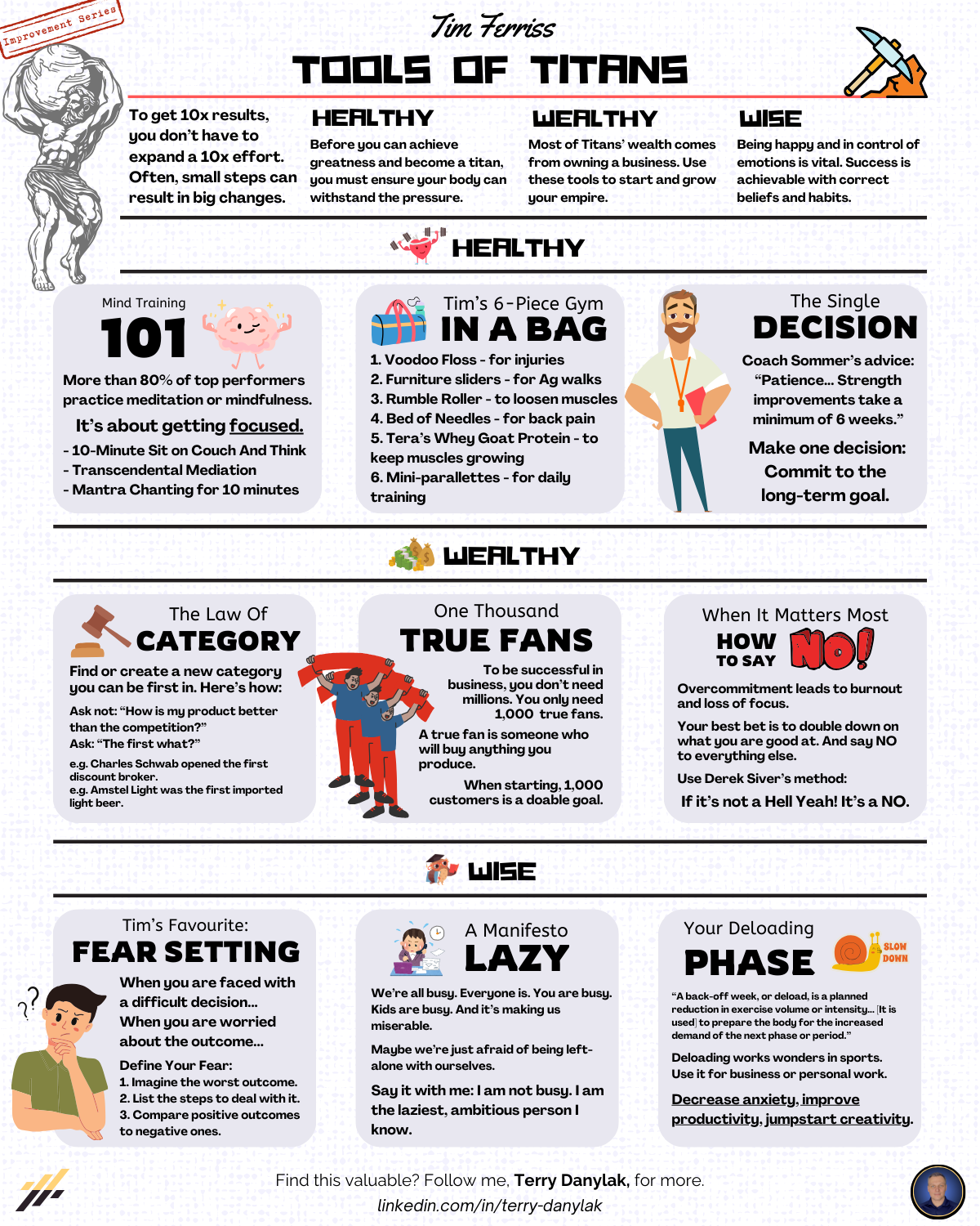 Tools of Titans - By Tim Ferriss