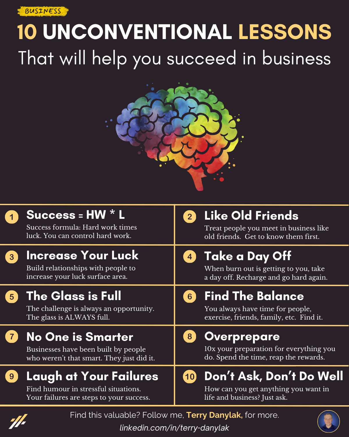 10 Unconventional Lessons For Business Success