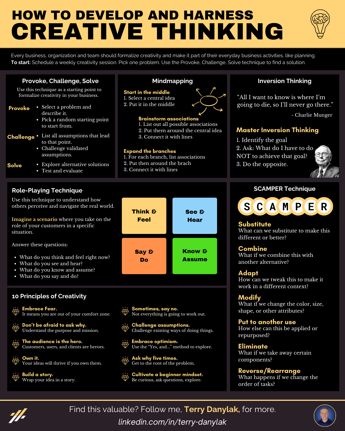 How To Develop and Harness Creative Thinking