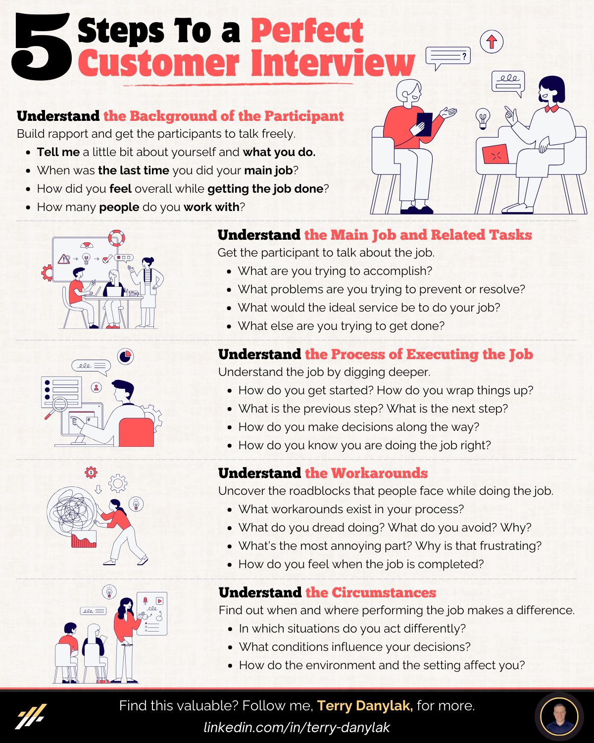 How To Conduct Customer Interviews