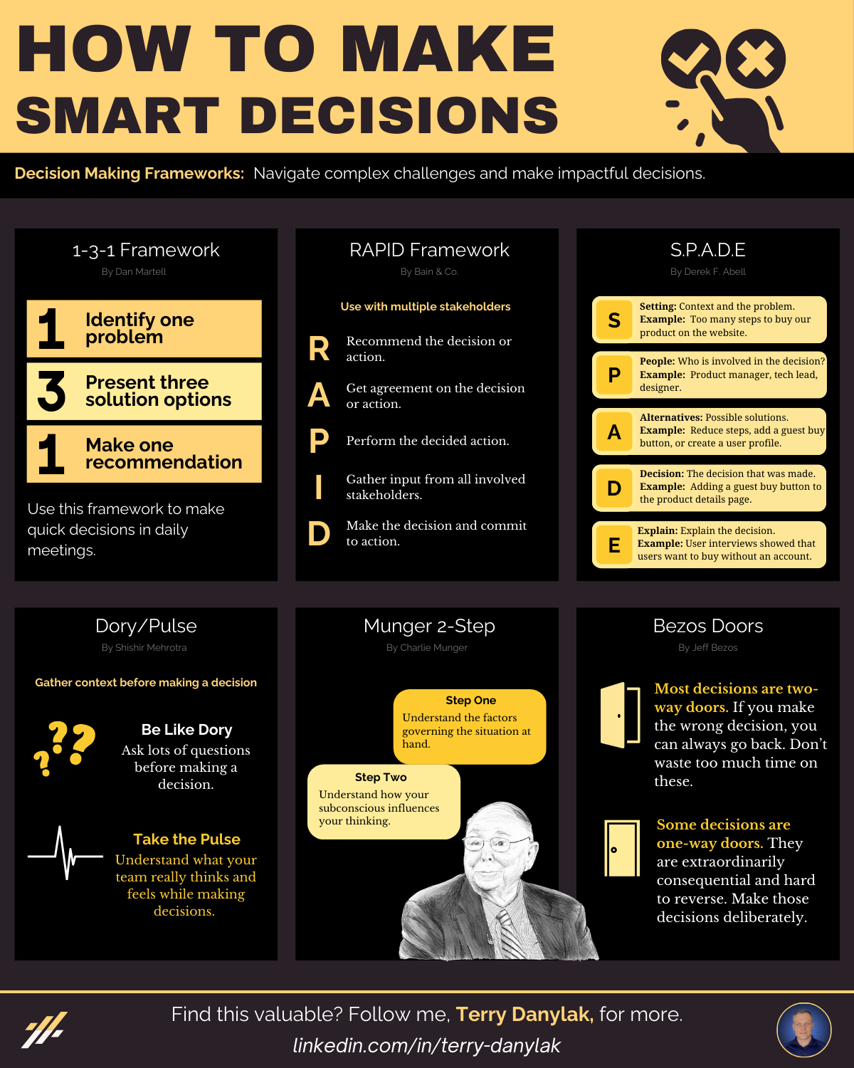 How To Make Smart Decisions